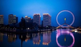 天津之眼爆料最新消息,揭秘摩天轮背后的惊人秘密