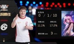 ag最新转会爆料cf,CF最新爆料揭秘神秘新援