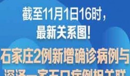 苍溪热点爆料新闻最新,考古专家揭秘千年历史之谜