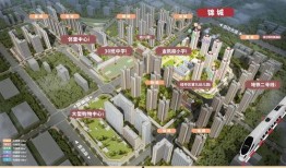 津城广场二期最新爆料,繁华升级，未来城市新地标即将亮相
