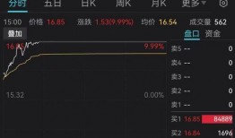 缅甸事件爆料最新消息,揭秘军方接管背后的真相