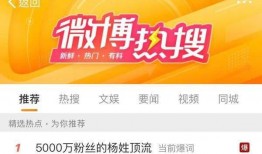 张小寒最新爆料热搜,揭秘娱乐圈最新热搜背后的真相