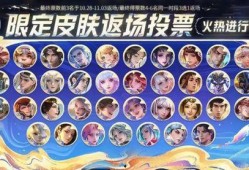 十月返场爆料最新消息,热门IP新动态，精彩内容抢先看！