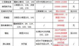 狮山最新爆料消息查询,揭秘神秘项目背后的惊人真相！