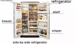 厨房视频爆料大全最新版,最新版视频爆料大全深度解析