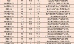七月长门最新爆料,娱乐圈惊天大事件幕后真相