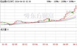 缅甸事件爆料最新消息,揭秘军方接管背后的真相