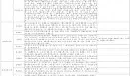 海南超市爆料视频大全最新,揭秘热门商品背后的真相