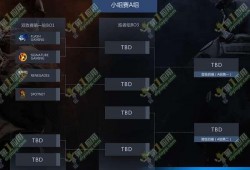 csgo最新赛事爆料,揭秘顶尖战队神秘对决