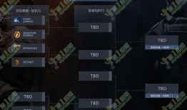 csgo最新赛事爆料,揭秘顶尖战队神秘对决