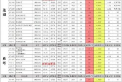 中国明星爆料明细查询最新,热点事件与幕后真相大起底
