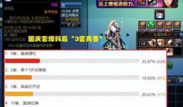 最新国庆套爆料,揭秘最新爆料中的精彩套系亮点